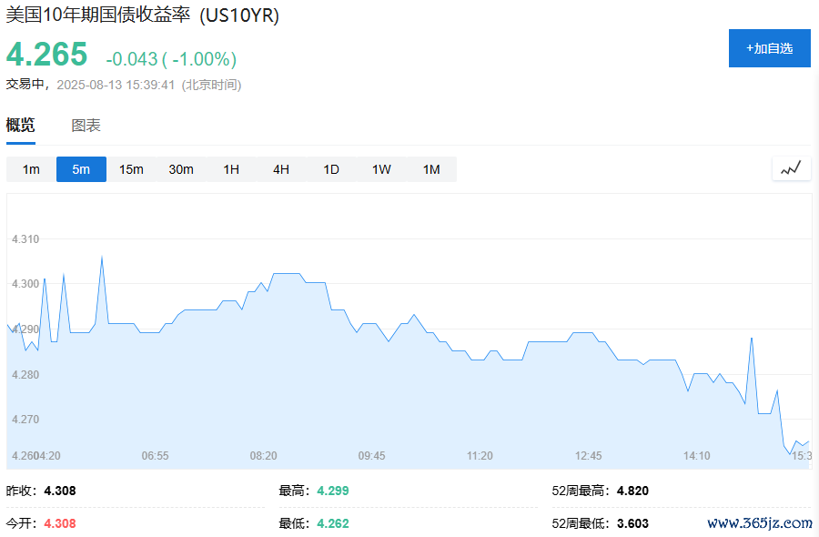 风险教唆及免责条件